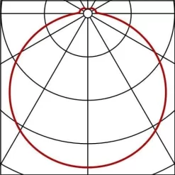 Siteco 0MD5307L1830 Rondel Flat, LED Wand- Und Deckenleuchte 380mm, 1800lm, 830, 18W -Lampengeschäft 47d7a792829f044fec31e9b7d019ecd77ba85956