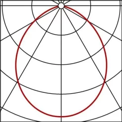 Siteco 5DP10C72V365 Lunis® 40 LED Downlight 67mm, IP65, 350lm, 830, Dimmbar -Lampengeschäft 668e78fe56c0fbfe862bd8bc91bd0ffa485d2bec