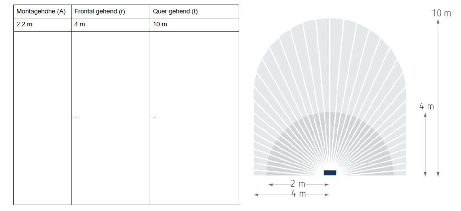 Theben 1020904 LED-Stahler TheLeda D UD AL , 11,5W Mit Bewegungsmelder, Aluminium 4 Theben 1020904 LED-Stahler TheLeda D UD AL , 11,5W Mit Bewegungsmelder, Aluminium – Bild 4