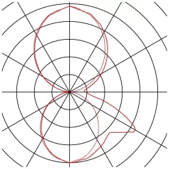 SLV 232495 Wandleuchte BOX-L, IP44, Eckig,18W 7 SLV 232495 Wandleuchte BOX-L, IP44, Eckig,18W -Lampengeschäft c4bd040282e49467d5c1706c0b8510f98a912af3