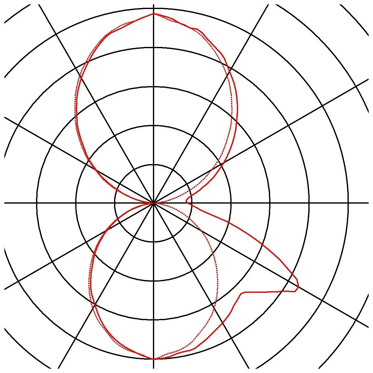 SLV 232495 Wandleuchte BOX-L, IP44, Eckig,18W 4 SLV 232495 Wandleuchte BOX-L, IP44, Eckig,18W – Bild 4